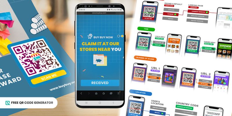 QR code for multiple links Multi url QR code