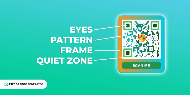 Generate custom QR code for art Custom QR code