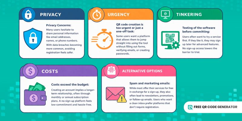 Free QR code generator no sign up No sign up generator