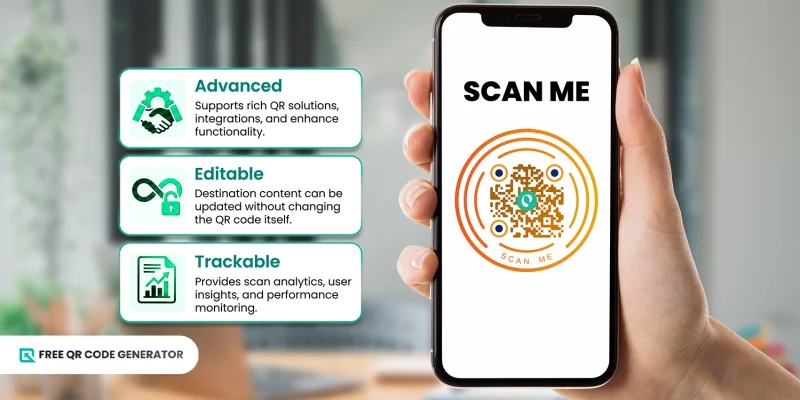 What dynamic QR codes is Dynamic QR codes