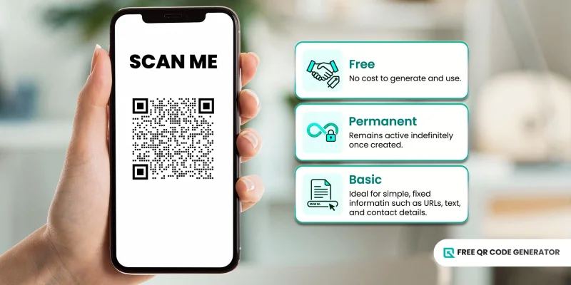 What static QR code is Static QR codes